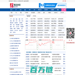 精品财经-金融财经排行榜,同类信息智能评分排名